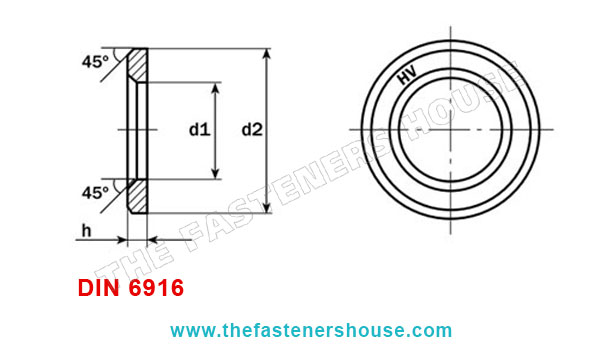 DIN 6916 HIGH STRENGTH STRUCTURAL WASHER manufacturers exporters suppliers in india punjab ludhiana